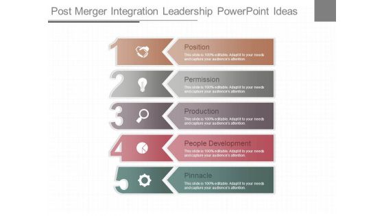 Post Merger Integration Leadership Powerpoint Ideas