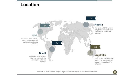 Post Merger Integration Ppt PowerPoint Presentation Complete Deck With Slides