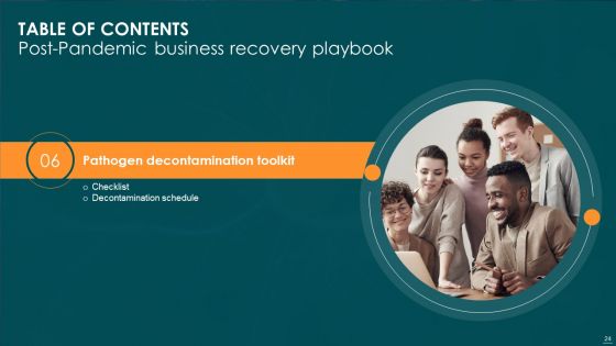 Post Pandemic Business Recovery Playbook Ppt PowerPoint Presentation Complete Deck With Slides