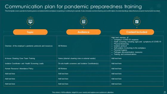 Post Pandemic Business Recovery Playbook Ppt PowerPoint Presentation Complete Deck With Slides