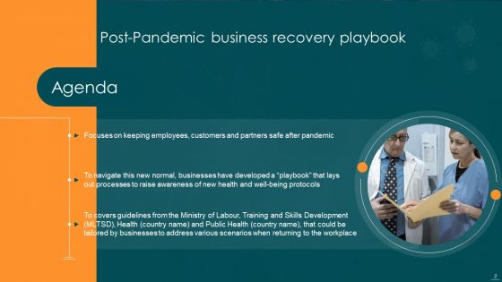 Post Pandemic Business Recovery Playbook Ppt PowerPoint Presentation Complete Deck With Slides