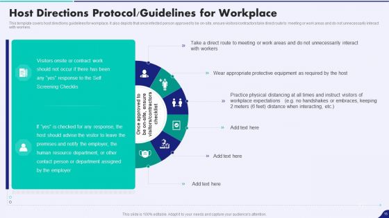 Post Pandemic Corporate Playbook Ppt PowerPoint Presentation Complete With Slides