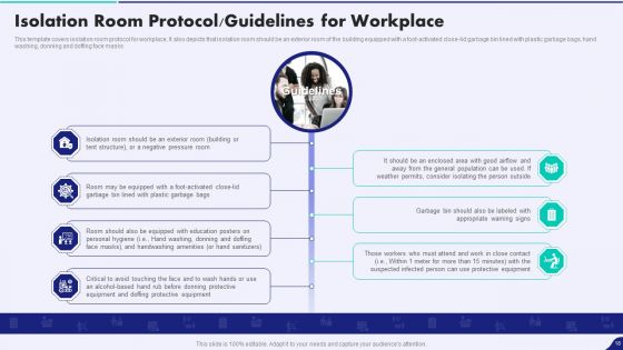 Post Pandemic Corporate Playbook Ppt PowerPoint Presentation Complete With Slides