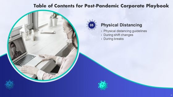 Post Pandemic Corporate Playbook Ppt PowerPoint Presentation Complete With Slides