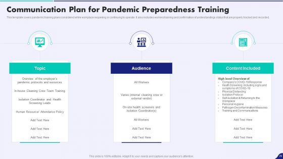 Post Pandemic Corporate Playbook Ppt PowerPoint Presentation Complete With Slides