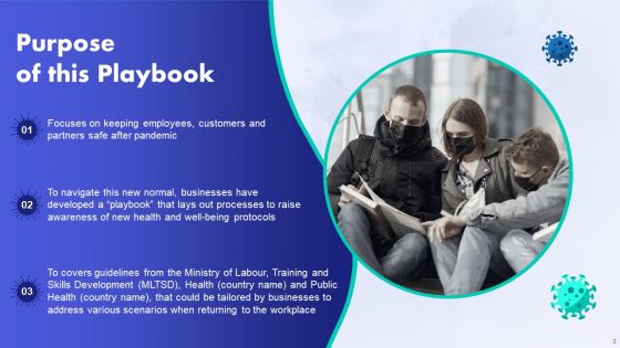 Post Pandemic Corporate Playbook Ppt PowerPoint Presentation Complete With Slides