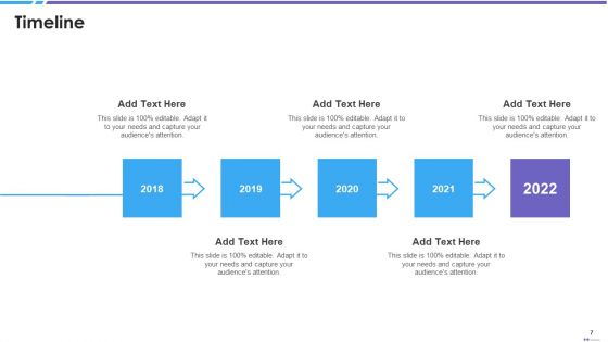 Potential Client Segmentation Ppt PowerPoint Presentation Complete Deck With Slides