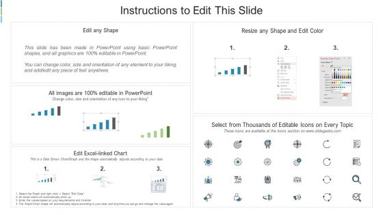 Potential Market Demographic For Social Media Campaign Microsoft PDF