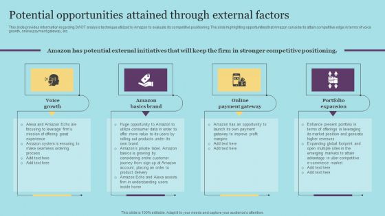 Potential Opportunities Attained Through External Factors Designs PDF