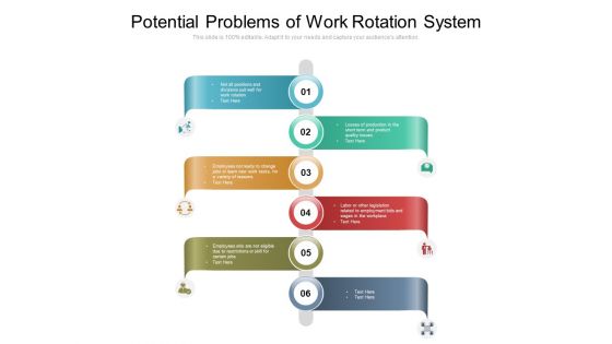 Potential Problems Of Work Rotation System Ppt PowerPoint Presentation Gallery Layout Ideas PDF