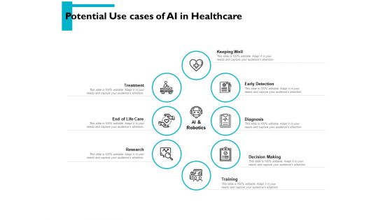 Potential Use Cases Of Ai In Healthcare Ppt PowerPoint Presentation Model Slide Download