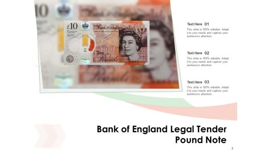 Pound Sterling British Coins Placed British Pound Coins Ppt PowerPoint Presentation Complete Deck