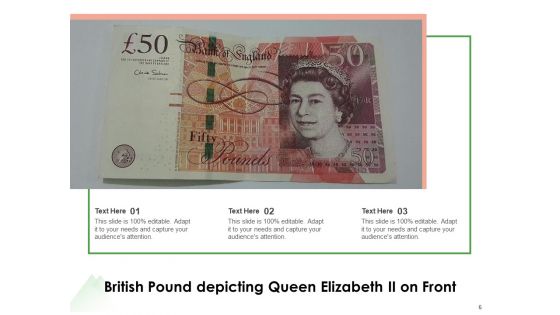 Pound Sterling British Coins Placed British Pound Coins Ppt PowerPoint Presentation Complete Deck