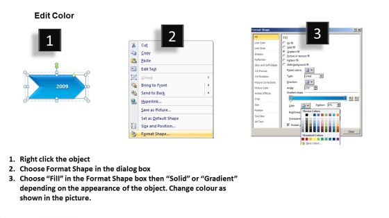 PowerPoint Presentation Designs Editable Timeline Graphs Ppt Layouts