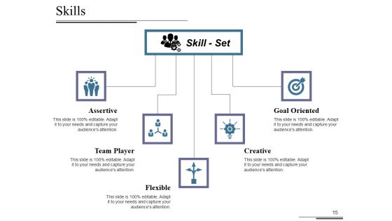 PowerPoint Presentation On Why I Should Get The Job Ppt PowerPoint Presentation Complete Deck With Slides