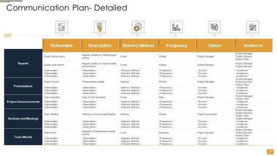 PowerPoint Presentation Slides For Project Ideation And Administration Ppt PowerPoint Presentation Complete Deck With Slides
