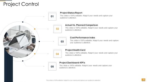 PowerPoint Presentation Slides For Project Ideation And Administration Ppt PowerPoint Presentation Complete Deck With Slides
