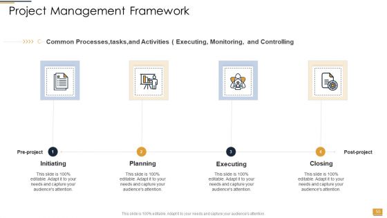 PowerPoint Presentation Slides For Project Ideation And Administration Ppt PowerPoint Presentation Complete Deck With Slides