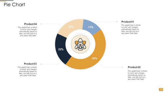 PowerPoint Presentation Slides For Project Ideation And Administration Ppt PowerPoint Presentation Complete Deck With Slides