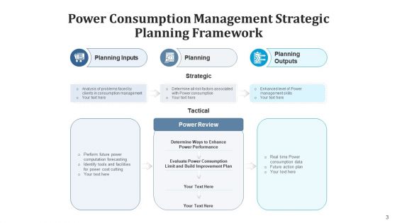 Power Consumption Administration Plan Ppt PowerPoint Presentation Complete Deck With Slides