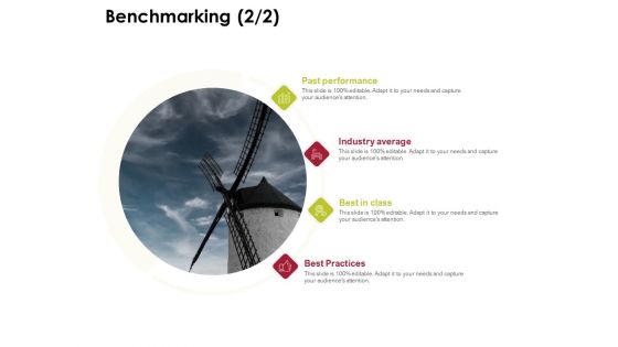Power Management System And Technology Benchmarking Performance Rules PDF