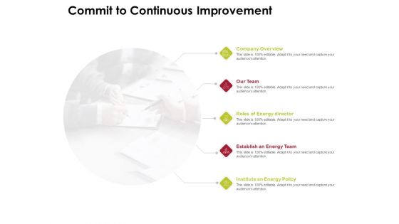 Power Management System And Technology Commit To Continuous Improvement Slides PDF