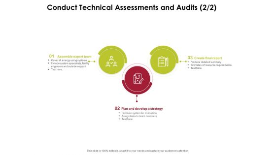 Power Management System And Technology Conduct Technical Assessments And Audits Strategy Template PDF