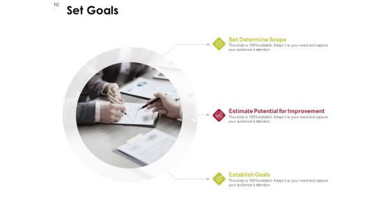 Power Management System And Technology Ppt PowerPoint Presentation Complete Deck With Slides