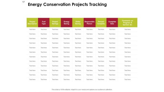 Power Management System And Technology Ppt PowerPoint Presentation Complete Deck With Slides