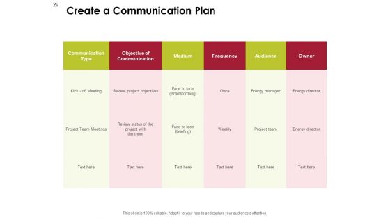 Power Management System And Technology Ppt PowerPoint Presentation Complete Deck With Slides