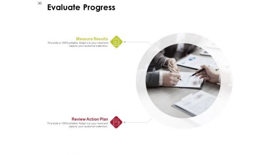 Power Management System And Technology Ppt PowerPoint Presentation Complete Deck With Slides