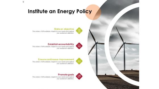 Power Management System And Technology Ppt PowerPoint Presentation Complete Deck With Slides