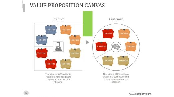 Power Of The Quarterly Business Review PPT PowerPoint Presentation Complete Deck With Slides