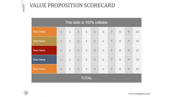 Power Of The Quarterly Business Review PPT PowerPoint Presentation Complete Deck With Slides