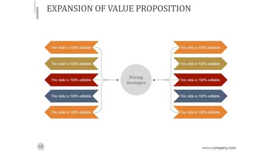 Power Of The Quarterly Business Review PPT PowerPoint Presentation Complete Deck With Slides