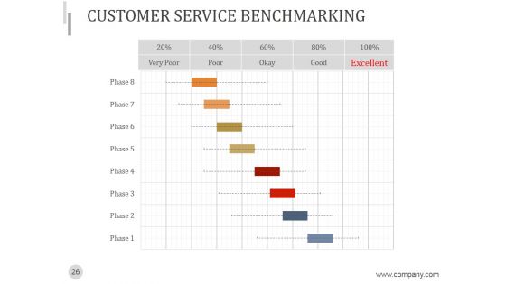 Power Of The Quarterly Business Review PPT PowerPoint Presentation Complete Deck With Slides