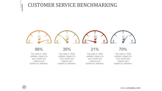 Power Of The Quarterly Business Review PPT PowerPoint Presentation Complete Deck With Slides
