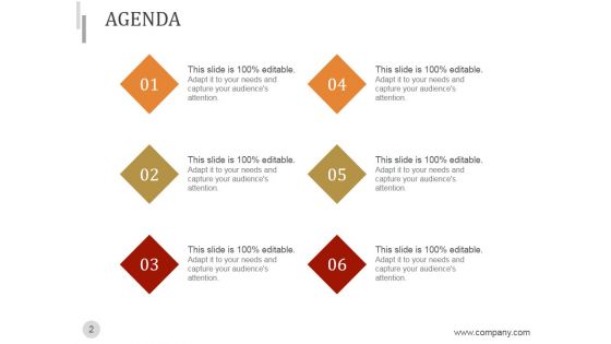 Power Of The Quarterly Business Review PPT PowerPoint Presentation Complete Deck With Slides