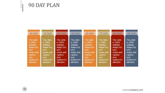 Power Of The Quarterly Business Review PPT PowerPoint Presentation Complete Deck With Slides