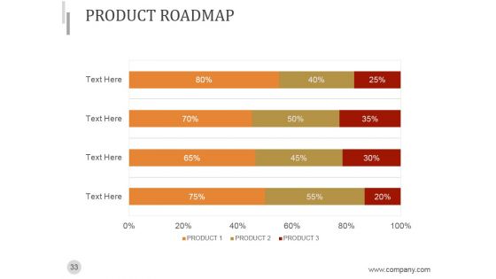 Power Of The Quarterly Business Review PPT PowerPoint Presentation Complete Deck With Slides