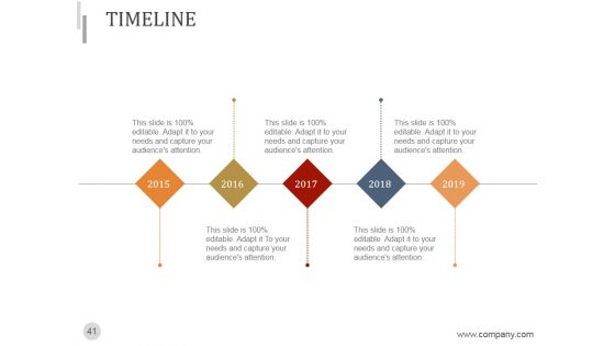 Power Of The Quarterly Business Review PPT PowerPoint Presentation Complete Deck With Slides