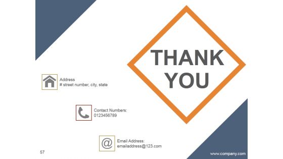 Power Of The Quarterly Business Review PPT PowerPoint Presentation Complete Deck With Slides