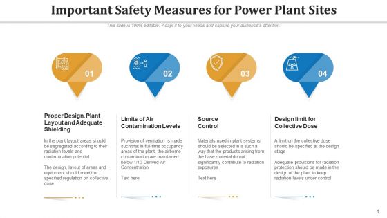 Power Station Safety Training Communication Ppt PowerPoint Presentation Complete Deck With Slides