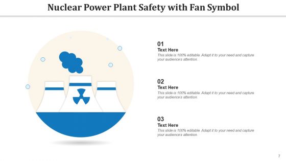 Power Station Safety Training Communication Ppt PowerPoint Presentation Complete Deck With Slides