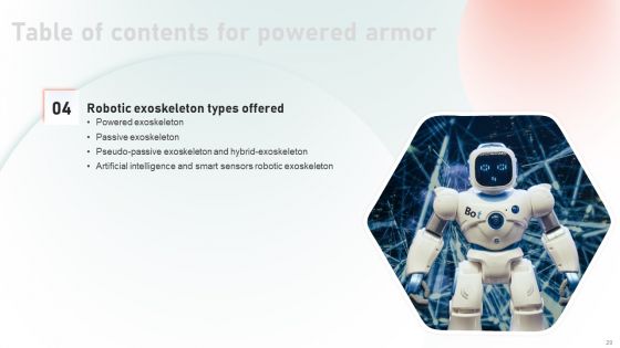 Powered Armor IT Ppt PowerPoint Presentation Complete Deck With Slides