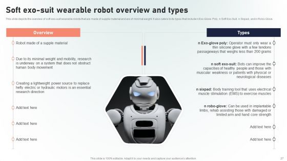 Powered Armor IT Ppt PowerPoint Presentation Complete Deck With Slides