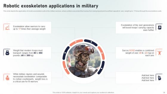 Powered Armor IT Ppt PowerPoint Presentation Complete Deck With Slides