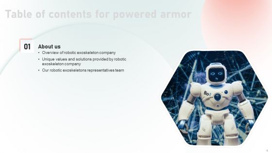 Powered Armor IT Ppt PowerPoint Presentation Complete Deck With Slides