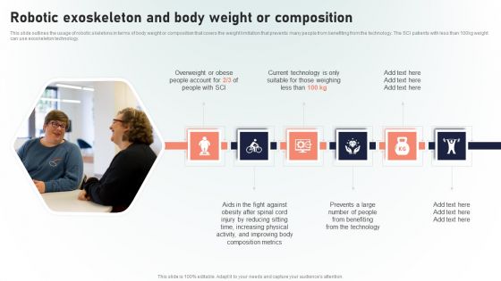 Powered Armor Robotic Exoskeleton And Body Weight Or Composition Summary PDF