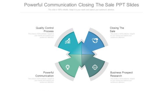Powerful Communication Closing The Sale Ppt Slides Powerful Communication Closing The Sale Ppt Slides